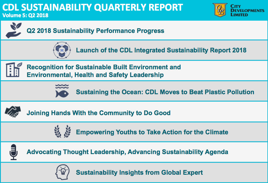 Volume 5: Q2 2018 Report