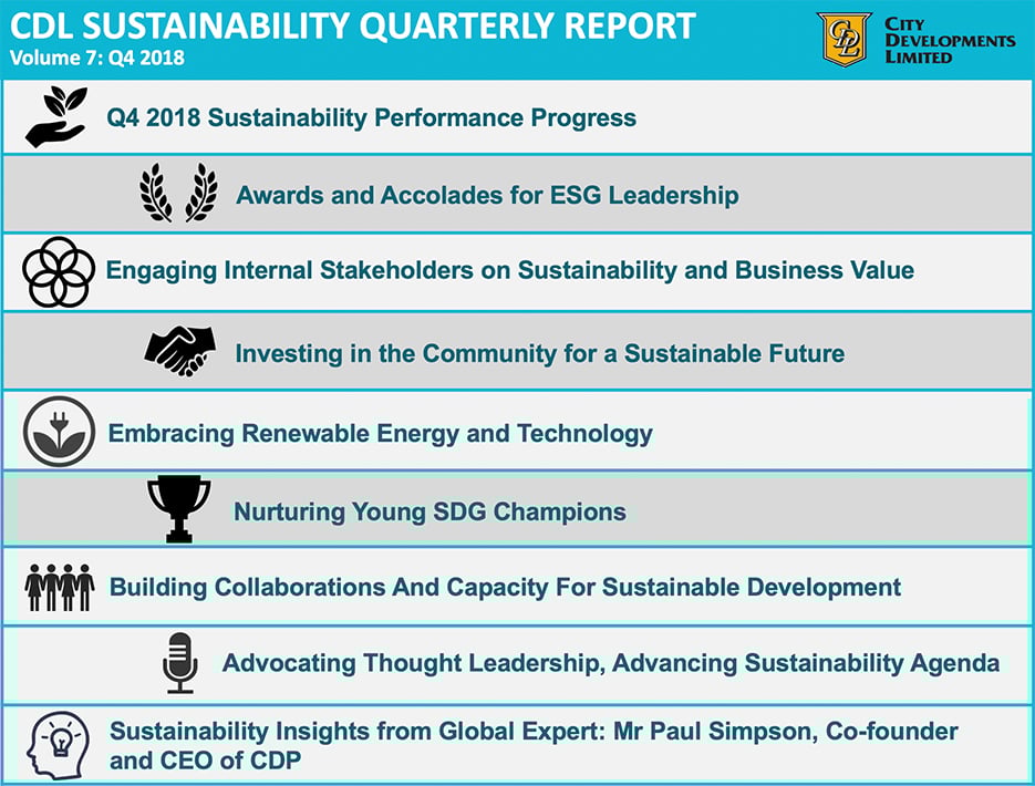 Volume 7: Q4 2018 Report