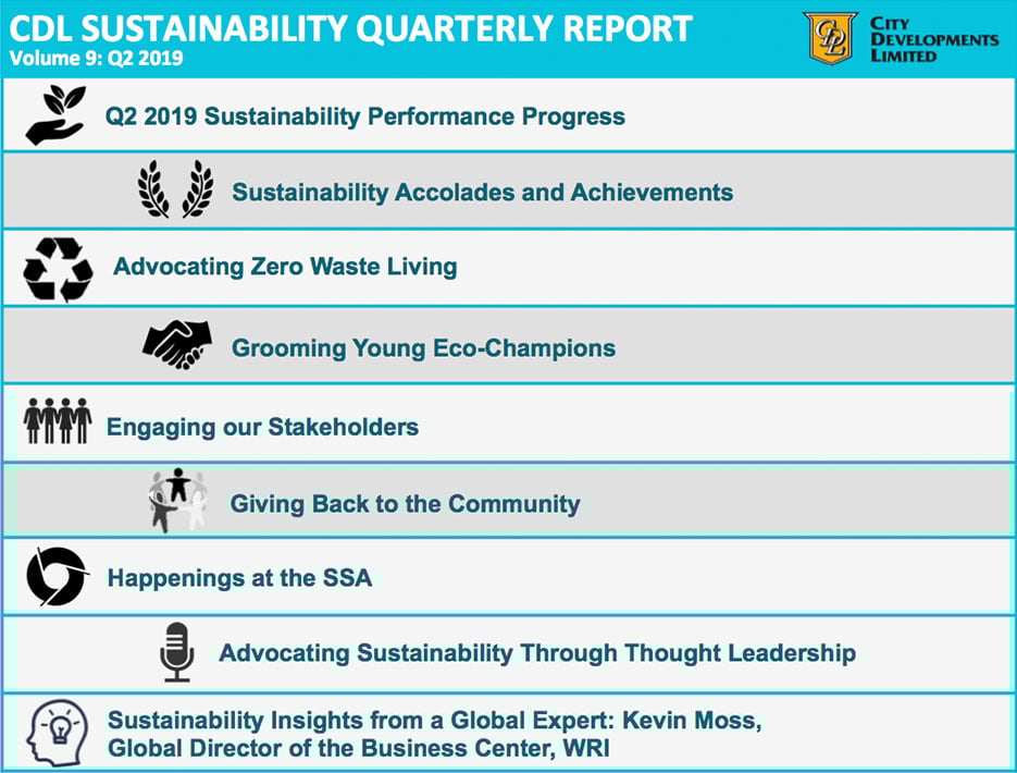 Volume 9: Q2 2019 Report