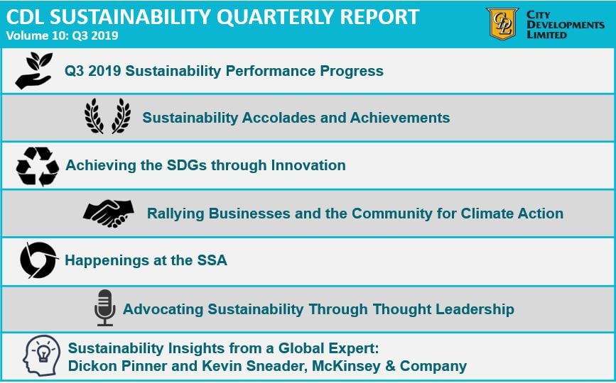 Volume 10: Q3 2019 Report