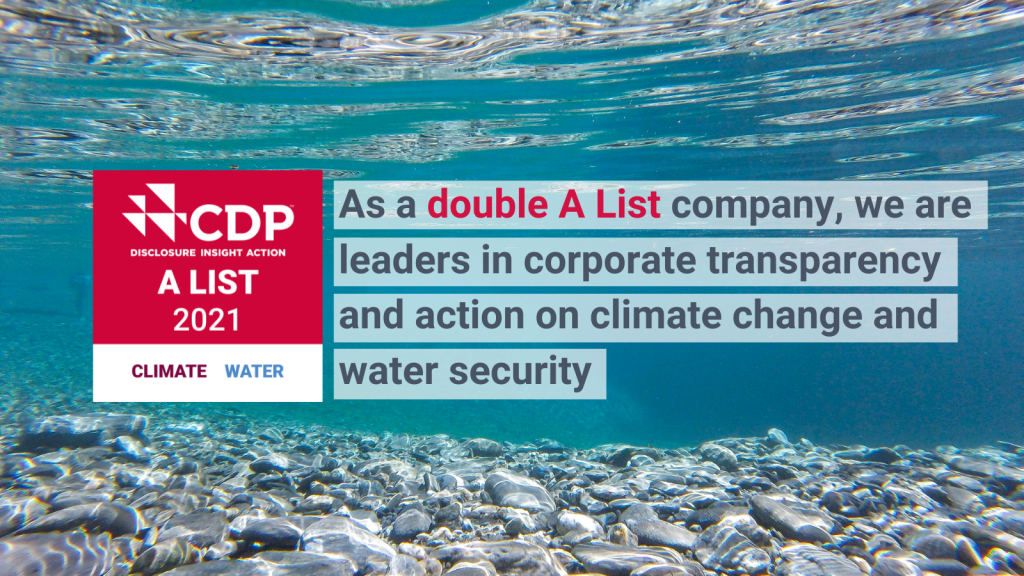 2021 social media graphic - Climate Water