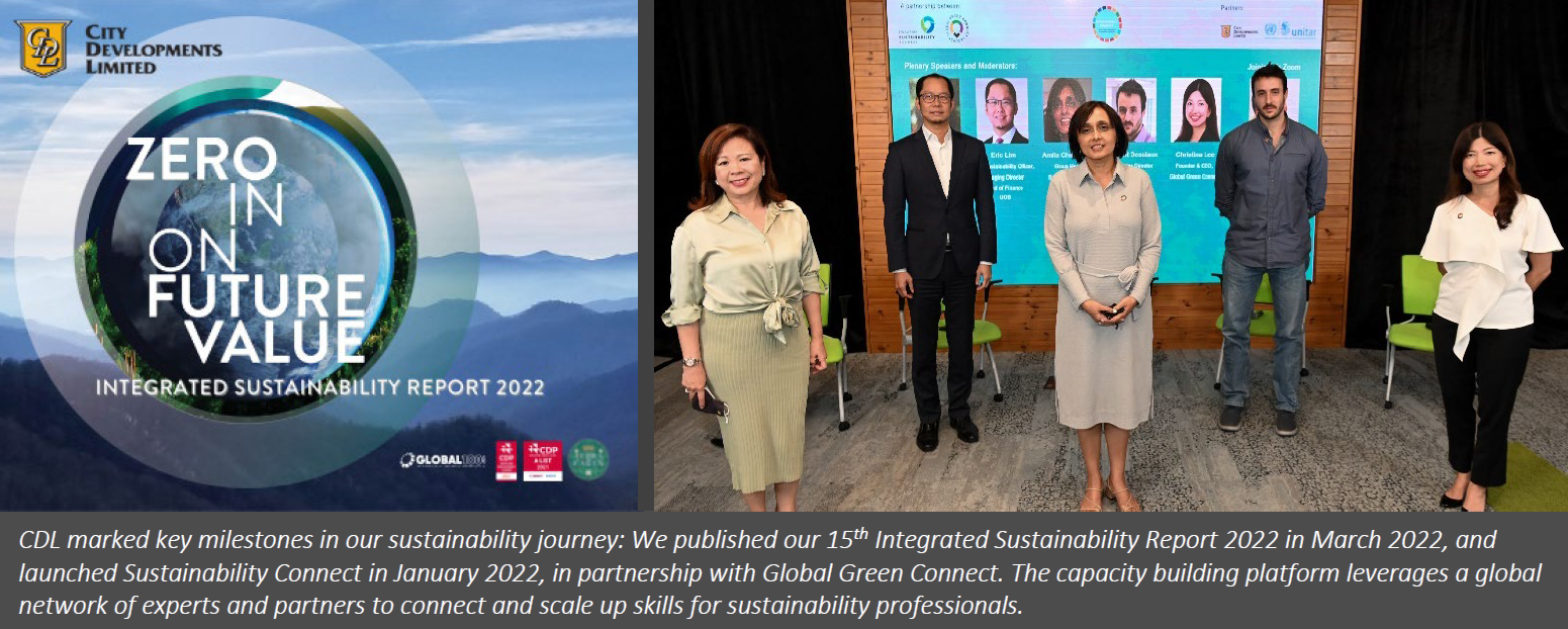 Volume 20: Q1 2022 Report