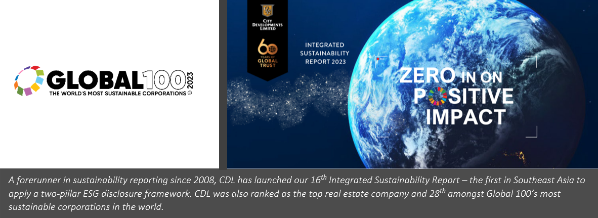 Volume 24: Q1 2023 Report